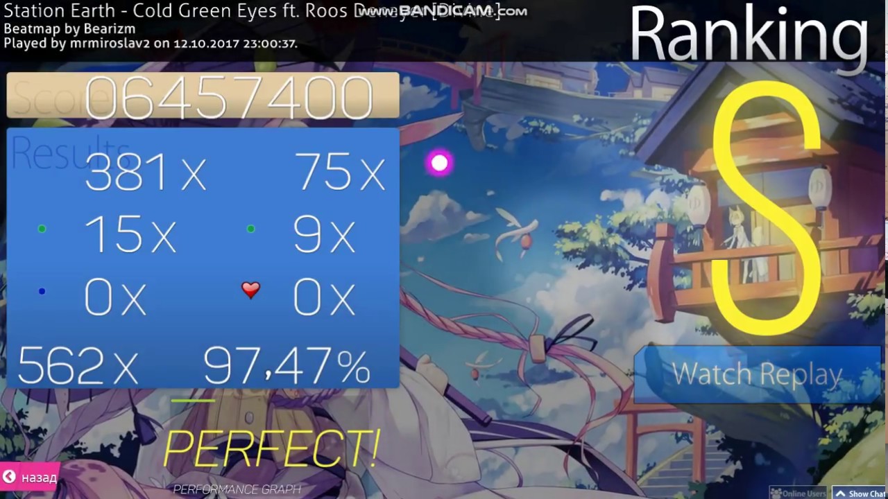 Station Earth- Cold Green Eyes(ft. Roos Denayer)fc 97.96
