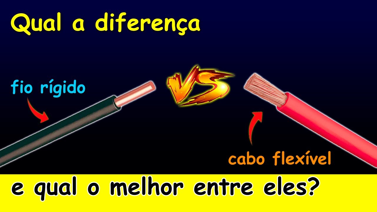 Você SABE REALMENTE a Diferença entre FIO e CABO ELÉTRICO (Veja só!!!)