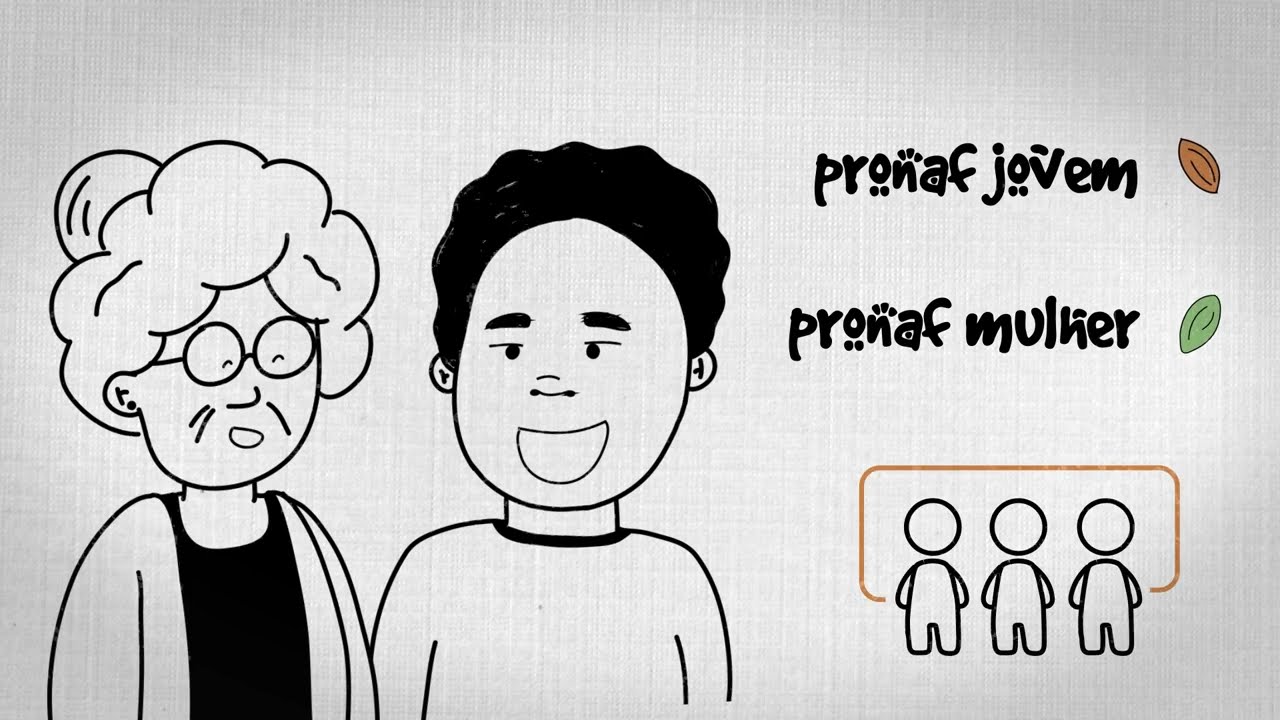 Pronaf: Como acess&aacute;-lo?