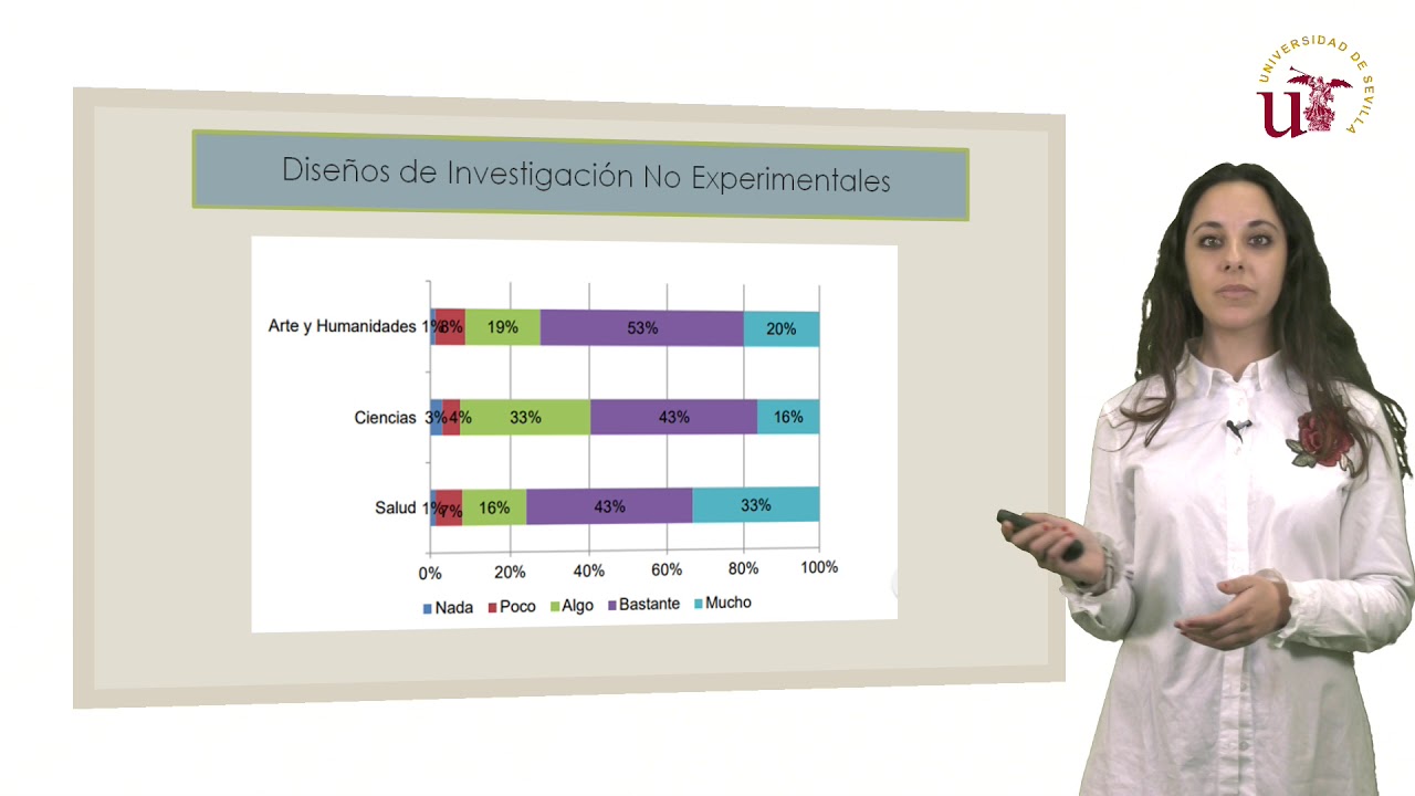 Módulo 9 - Análisis de Datos Cuantitativos