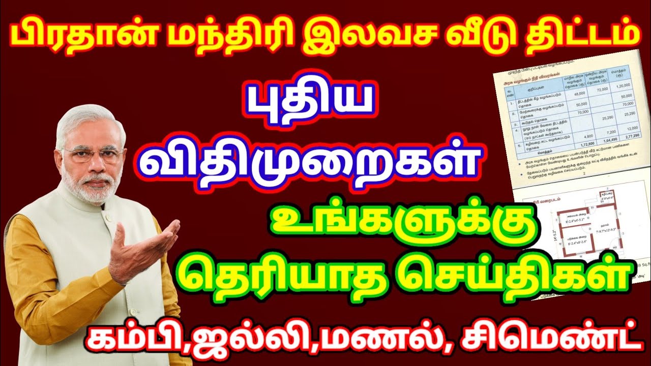 இலவச வீடு திட்டத்தின்.! நீங்கள் தெரியாத விஷயங்கள்! மத்திய மாநில அரசுகளின் பங்குகள் என்ன? #PMAY