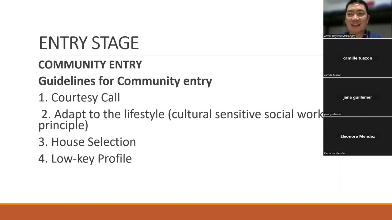 Community Organization 8/11