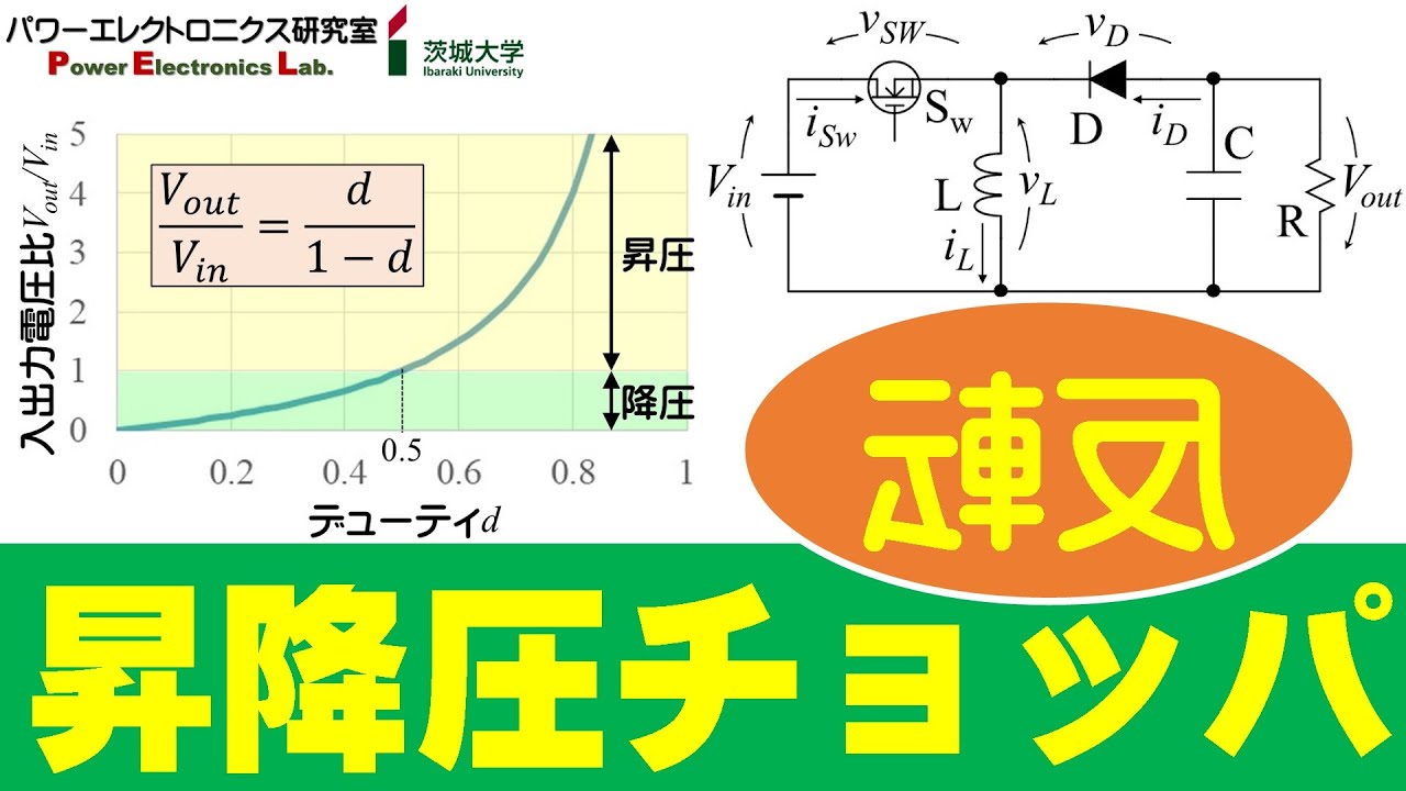 【パワエレ】昇降圧チョッパの基礎　Fundamentals of Buck-Boost Converter