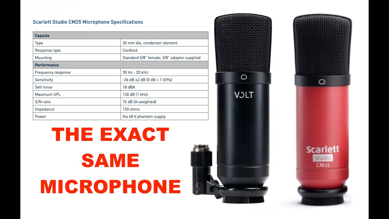 UA VOLT Mic Specs (It's a Focusrite CM25)