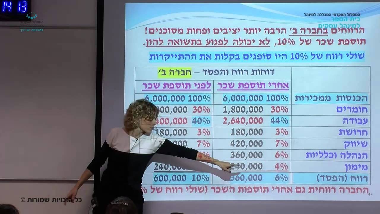 קורס 