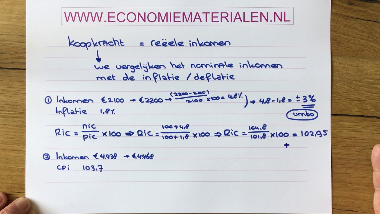 Koopkracht / reëele inkomen berekenen 2 (economiematerialen)