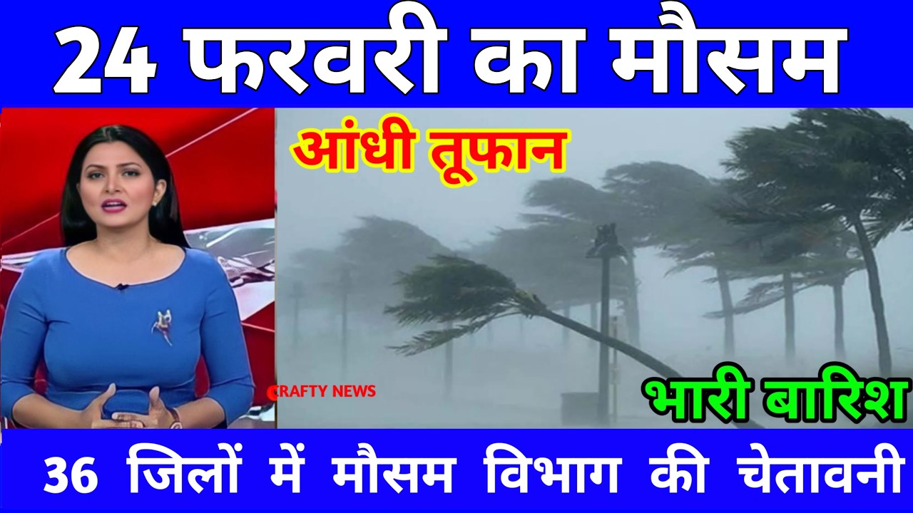 24 फरवरी का मौसम| today weather update, heat wave, #Mausam_ki_jankari #Lucknow_weather #आज_का_मौसम