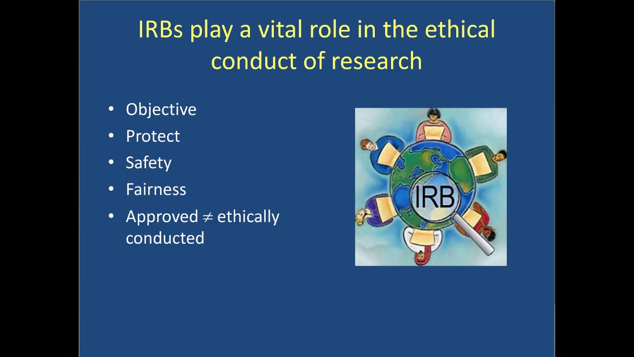 Introduction to Human Subjects Research by Warren Capell, MD