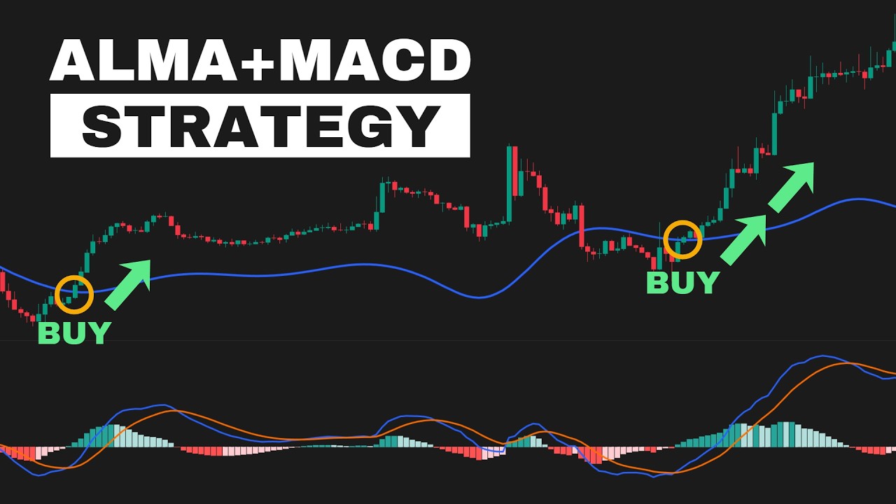 ALMA + MACD Strategy: Why This Works Better (Real Backtest Results)