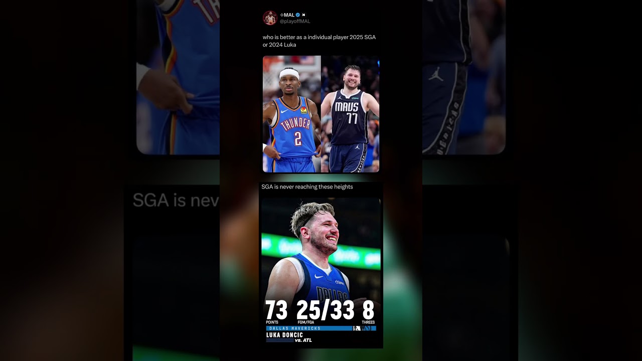 Luka is just a beast 💪 #basketball #nba #news #trending #viral #shorts