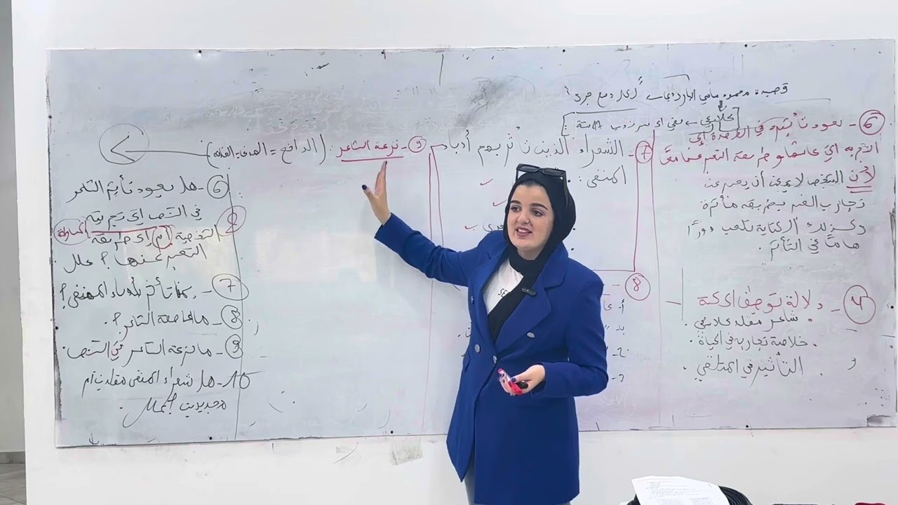 أدب المنفى  (المذهب الكلاسيكي ) الاسئلة المتكررة في المنفى