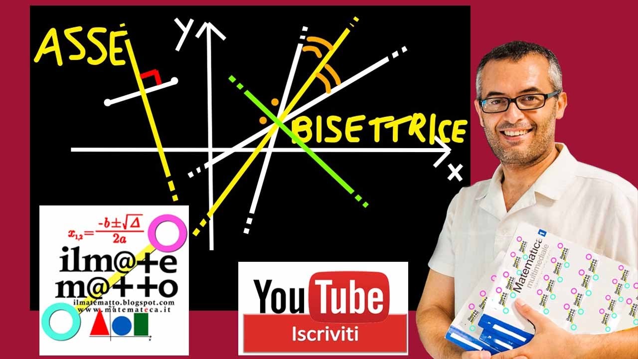 Luoghi Geometrici e Retta. Esercizi Svolti di Matematica per le Superiori.