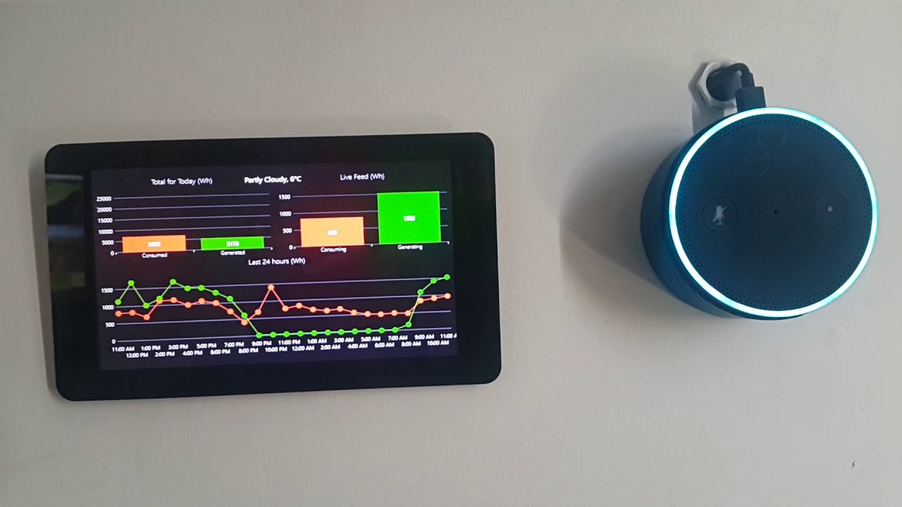 Alexa Energy Monitor