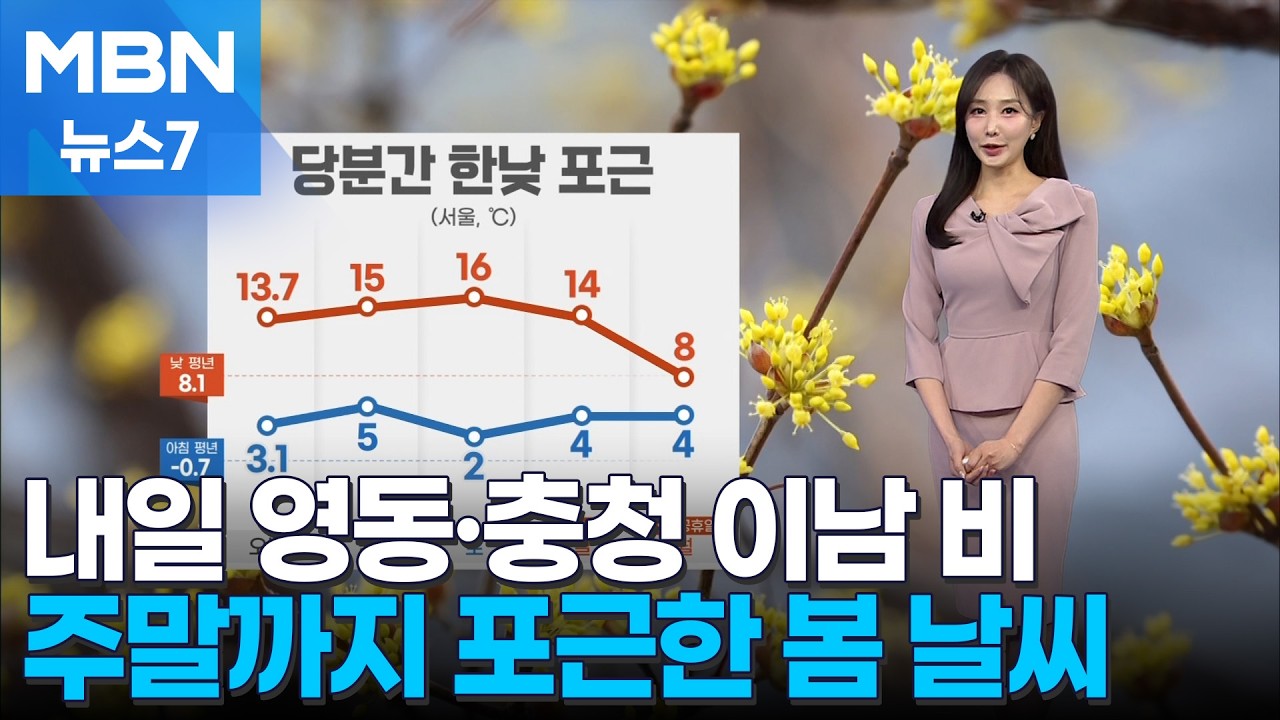 [날씨] 내일 영동·충청 이남 비…주말까지 포근한 봄 날씨 [MBN 뉴스7]