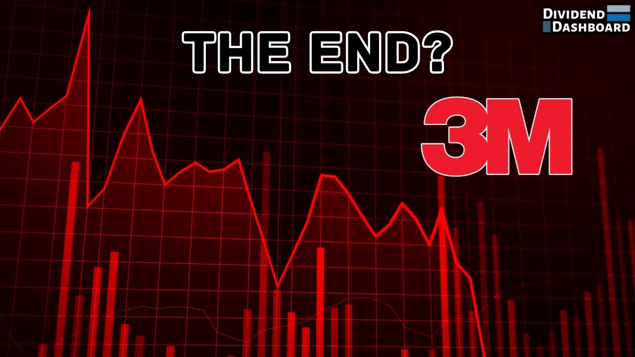 3M(MMM) Stock Analysis | Is It Over For This Dividend King?