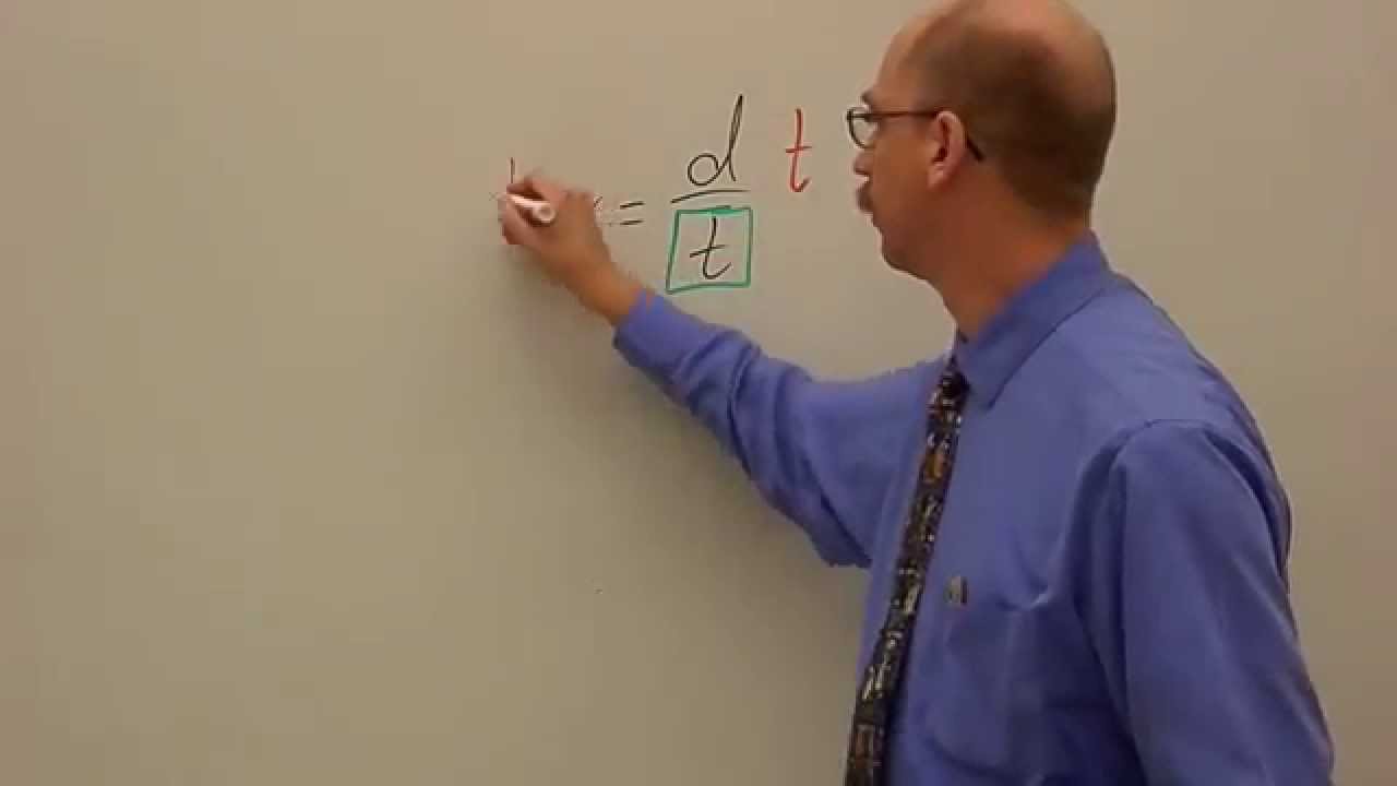 Manipulating Formulas