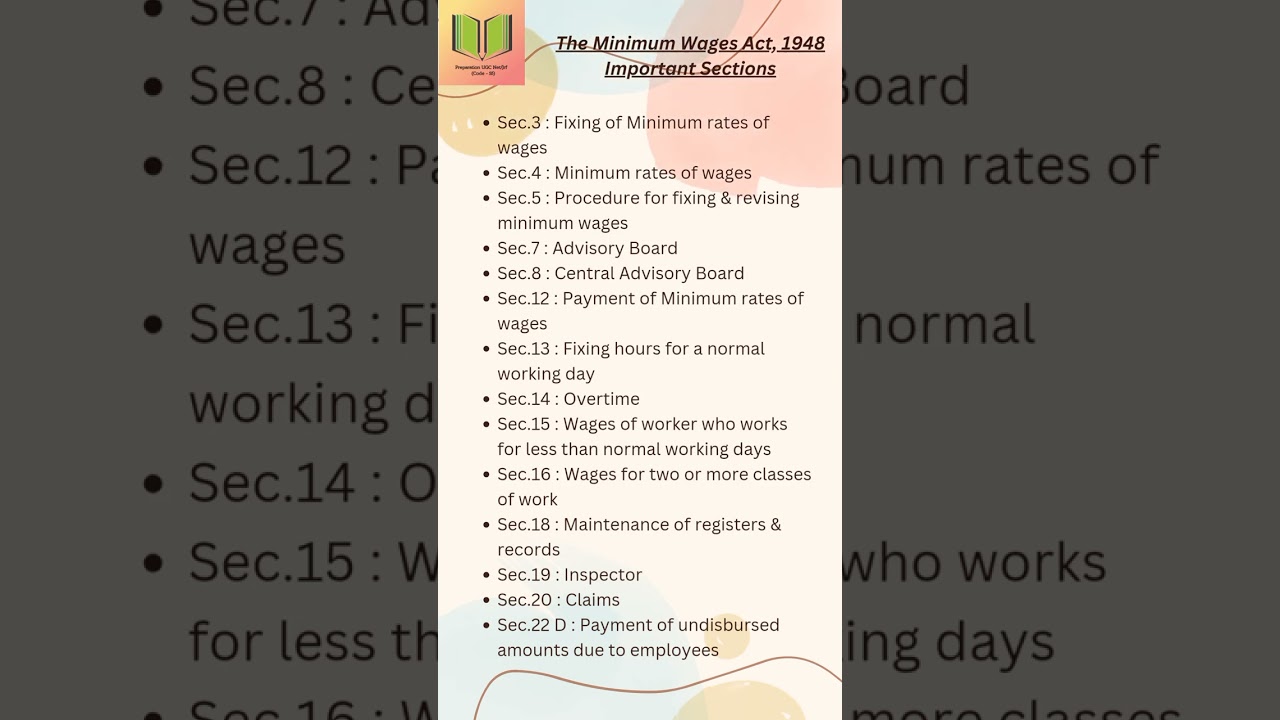 PAPER 2 ll Labour Welfare || Minimum wages Act,1948 || UGC NET/JRF || 2024