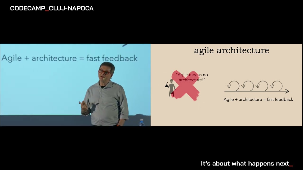 Software Architecture: The Hard Parts, Neal Ford