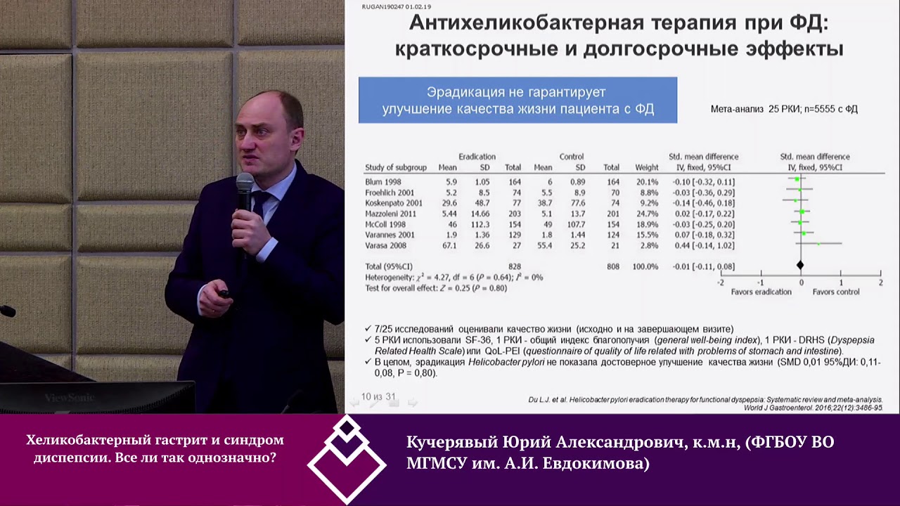 Хеликобактерный гастрит и синдром диспепсии. Все ли так однозначно?