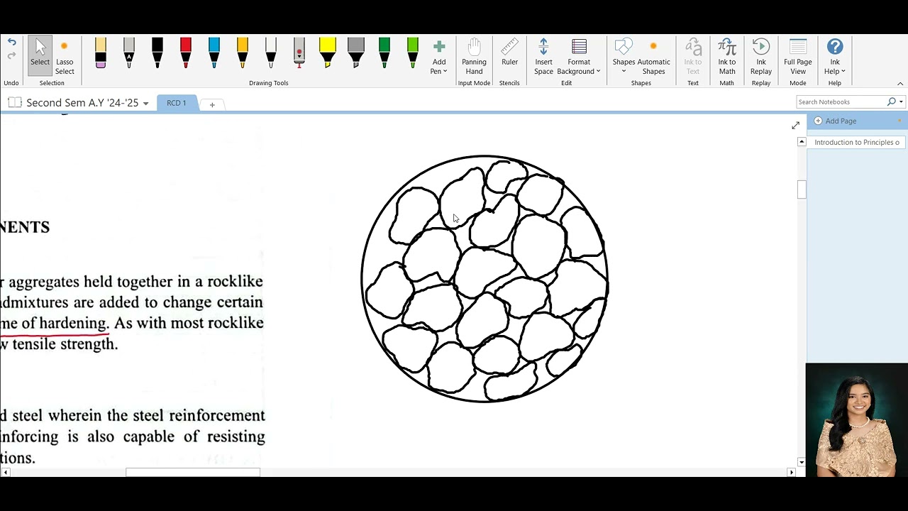 Introduction to Reinforced/ Prestressed Concrete