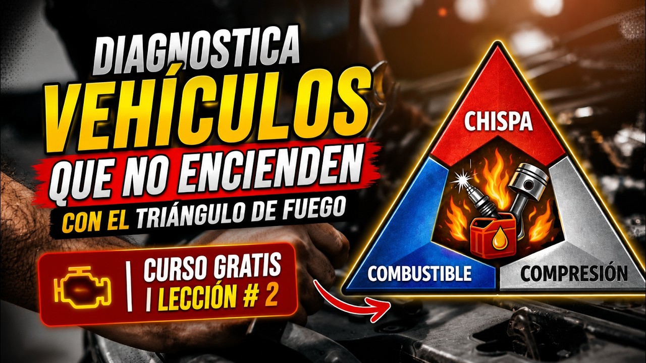 Triangulo de fuego automotriz | Diagnostica paso a paso un vehículo que no enciende