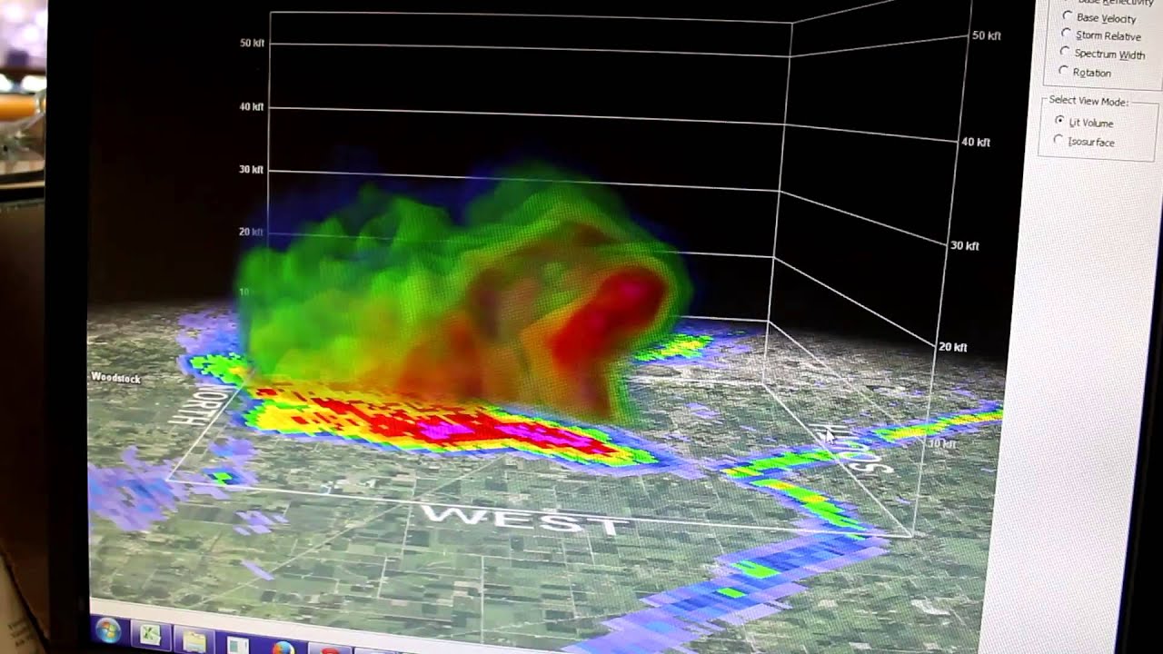 NWS Chicago Online Tour