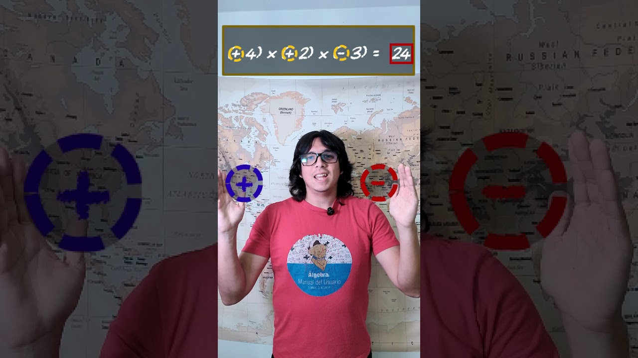 Leccion 3.2: Reglas de los signos en la multiplicación parte III