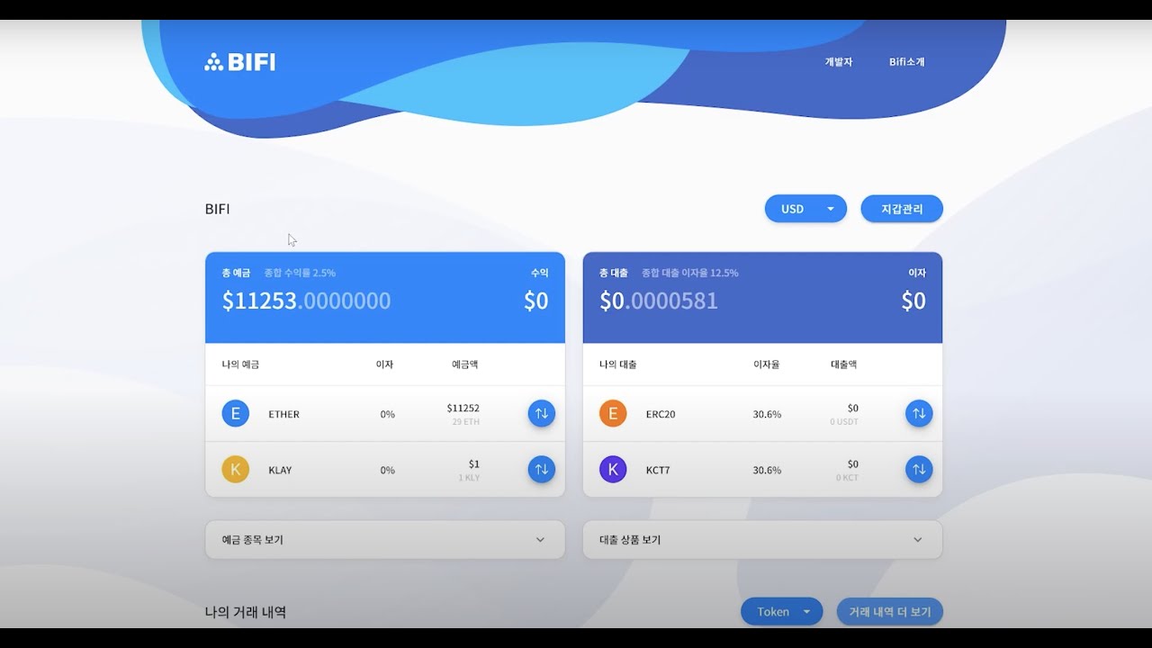 Sneak Peek of BiFi v0.1