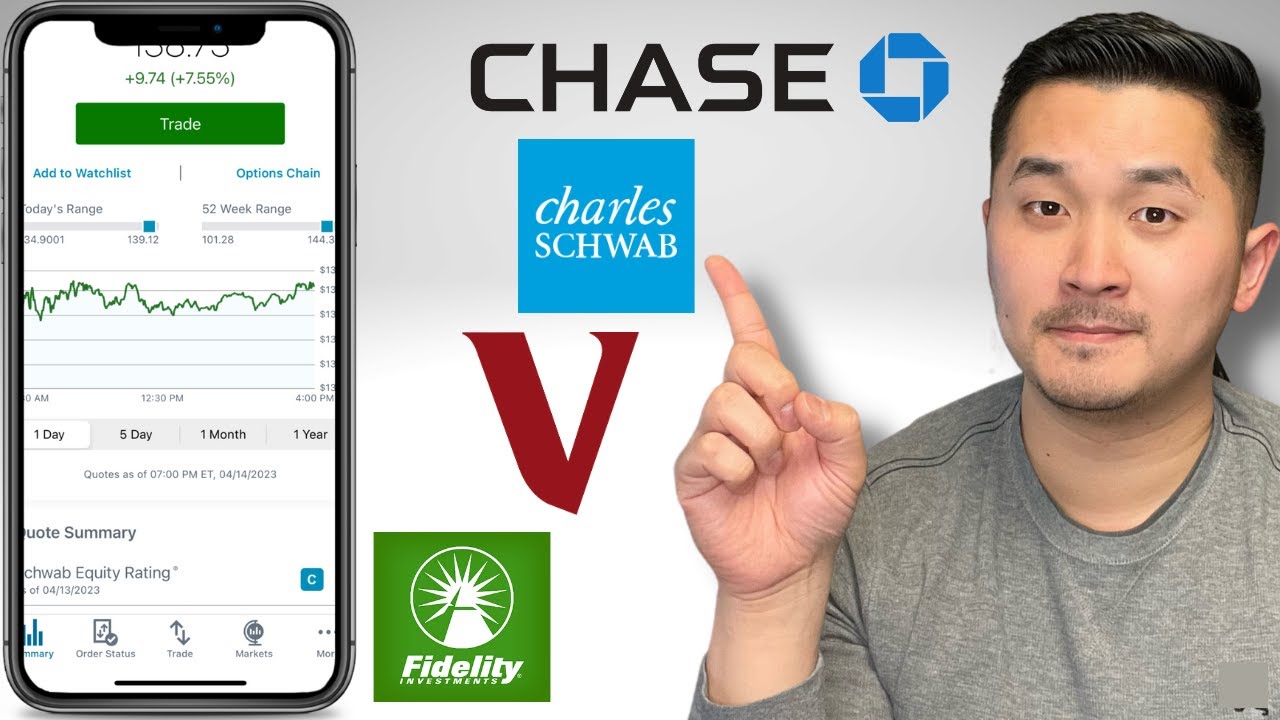Ranking The Best Investing Apps for 2024
