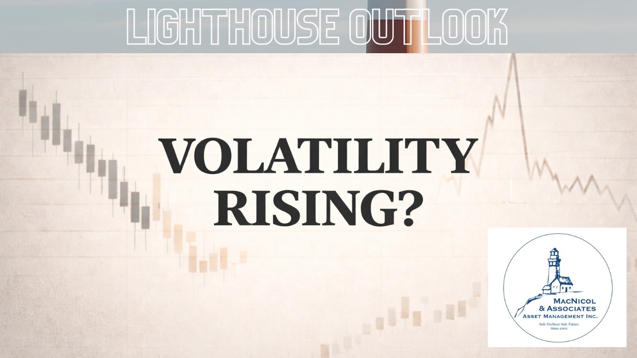 Market Volatility Rising: MAAM Research Roundtable (Episode 50)