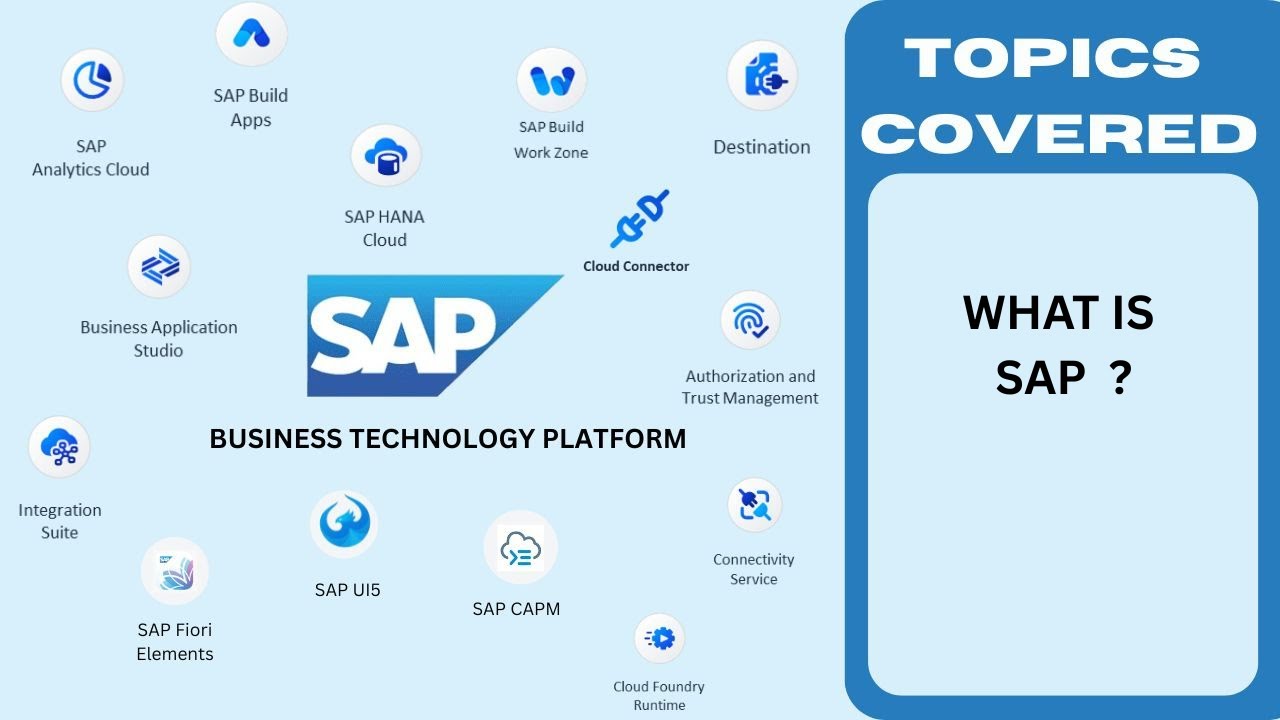 SAP UI5 SAP FIORI TUTORIAL FOR BEGINNER