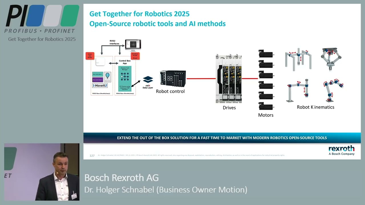 Bosch Rexroth at Get Together for Robotics 2025