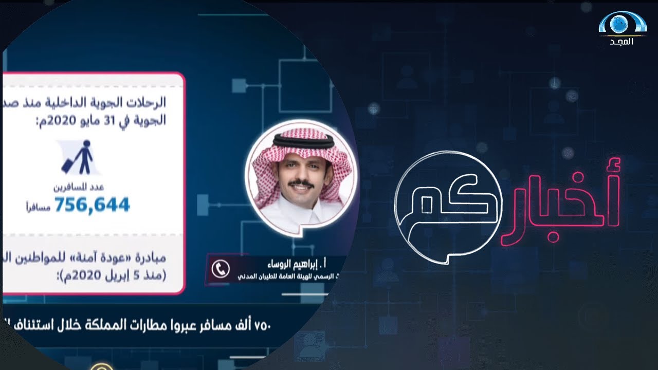 750 ألف مسافر عبروا مطارات المملكة خلال استئناف الرحلات الداخلية. |  أ. إبراهيم الروساء