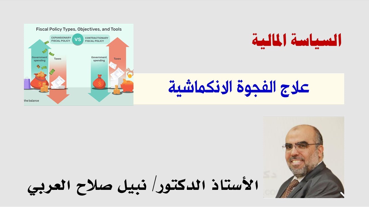 علاج الفجوة الانكماشية