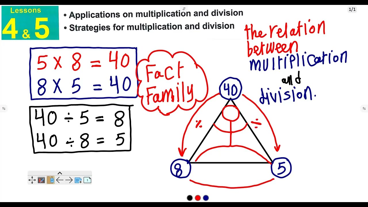 Gr3 - Chapter 7 - Lessons 4 & 5