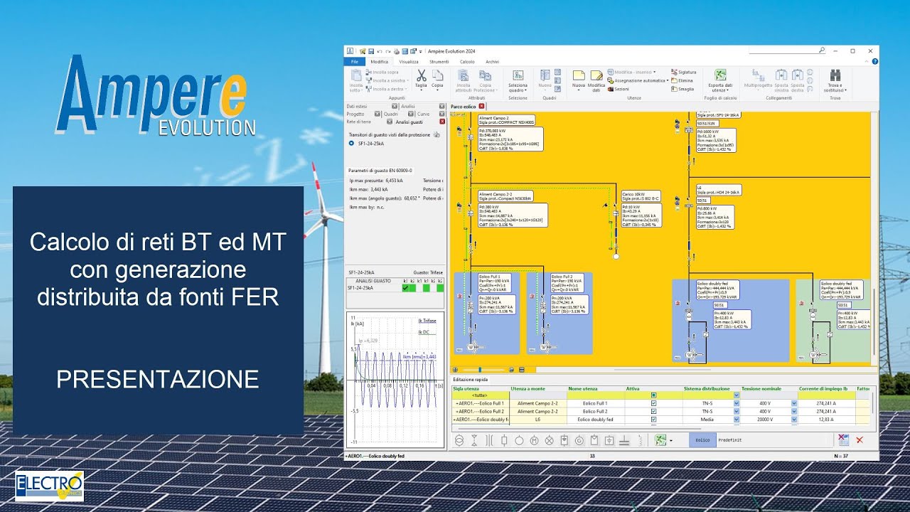 Ampère EVOLUTION - Calcolo di reti elettriche BT ed MT con generazione distribuita da fonti FER