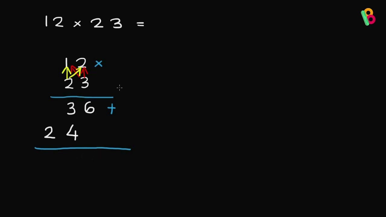Multiplication of two digits | Malayalam | Gunanam in malayalam