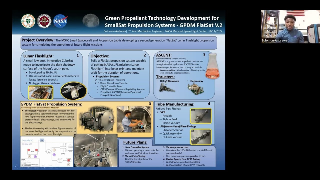 Green Propellant Technology Development for SmallSat Propulsion Systems - GPDM FlatSat V.2
