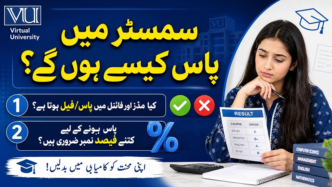 VU 20% Passing Rule Explained | Exam Policy | Virtual University