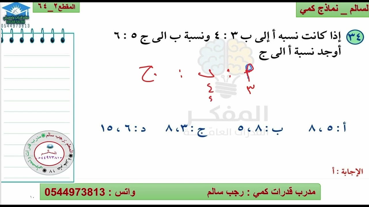 المفكر ٦٤-٢