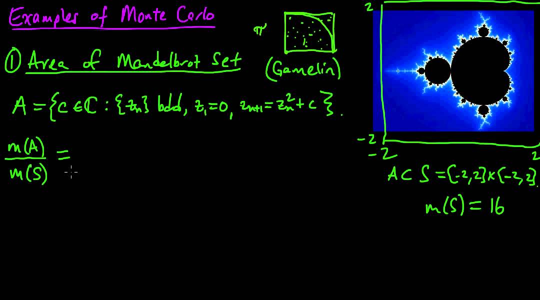 (ML 17.4) Examples of Monte Carlo approximation