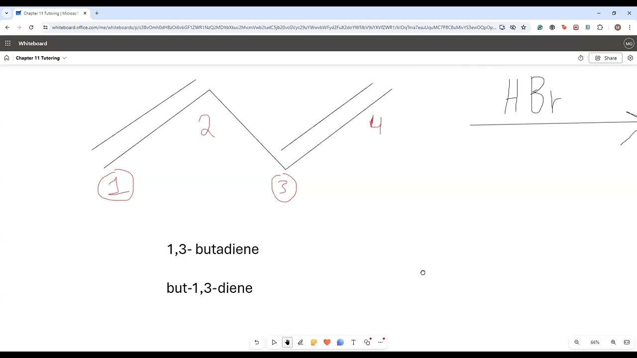 Chapter 11 Part 2: Conjugation in Alkadienes and Allylic Systems