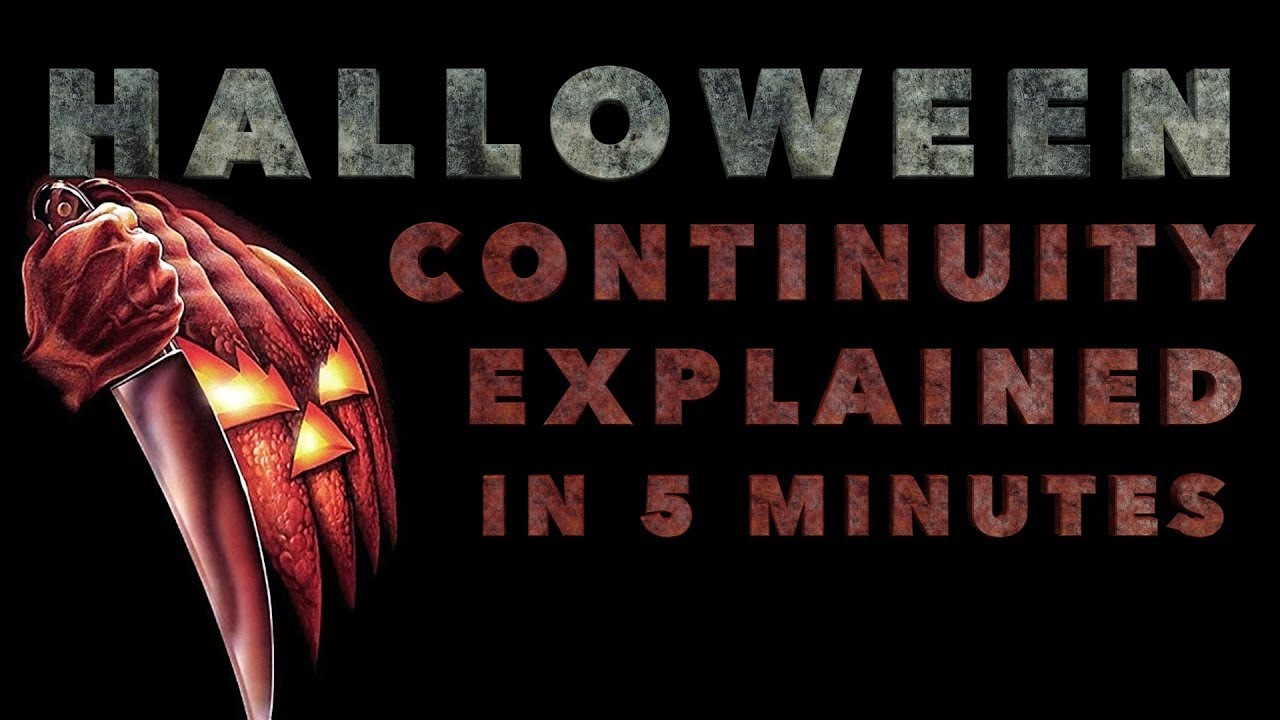 HALLOWEEN Series Explained in 5 Minutes