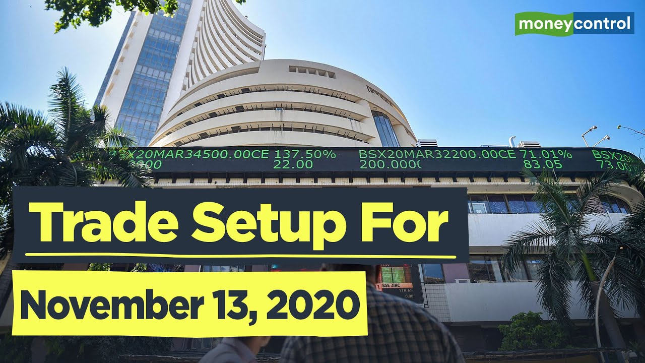 Trade Setup For November 13, 2020