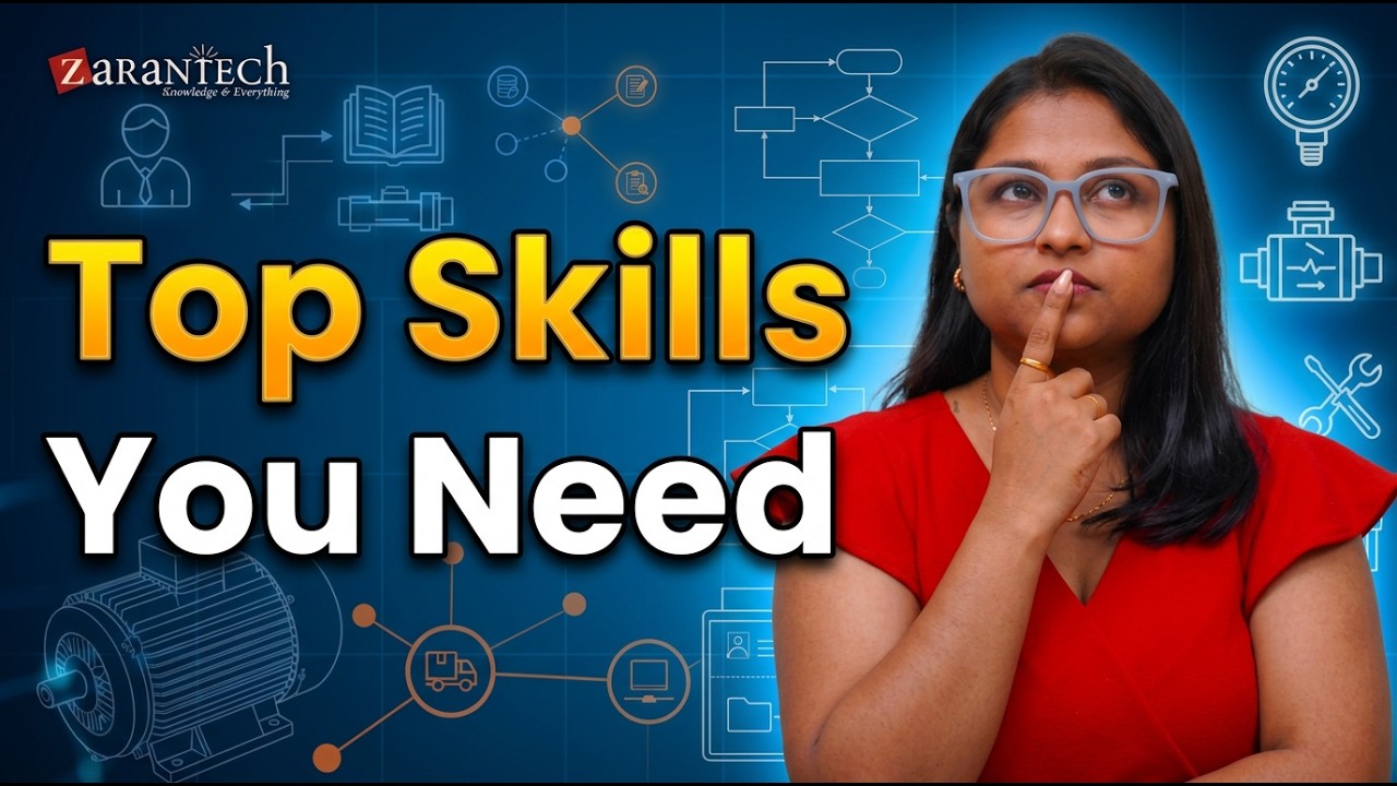 Workday LMS Learning Competencies | ZaranTech