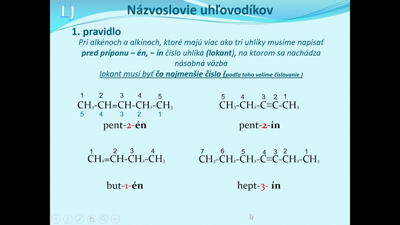 Názvoslovie uhľovodíkov