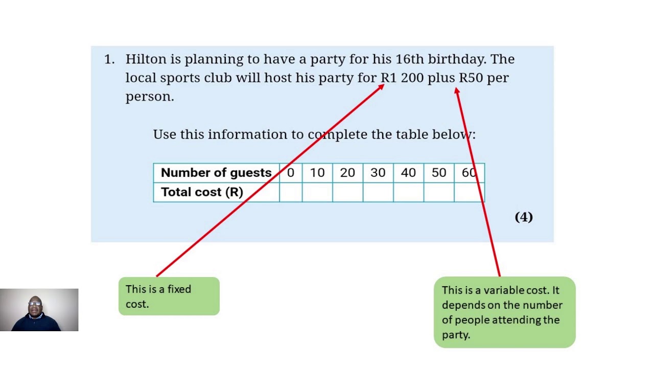 Mathematical literacy Direct and Indirect Proportion