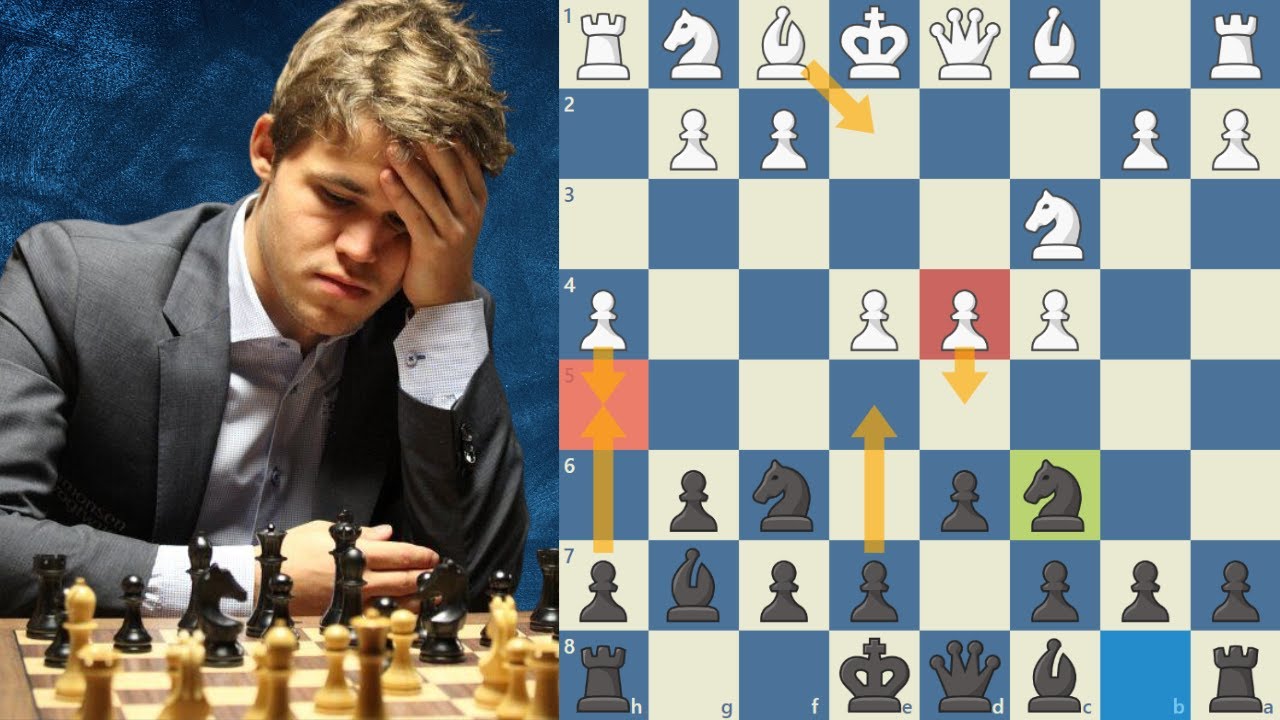 What I Learned From Carlsen's King's Indian
