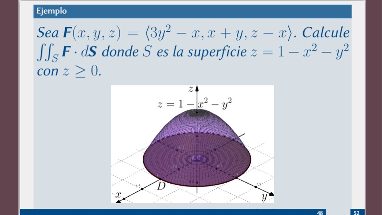 Integral de superficie de campos vectoriales. Ejemplo 14.7.7