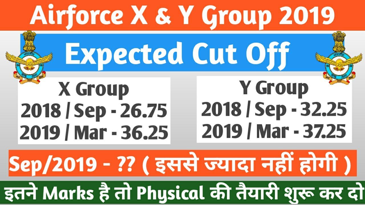 Airforce X and Y Group Expected Cut Off September 2019 Exam || with last year's cut off ||